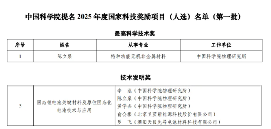 1752044725759780.png 1752044725759780.png